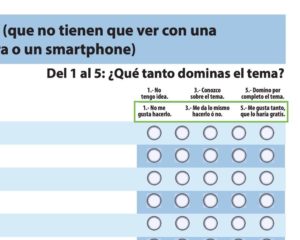 Test de afinidades